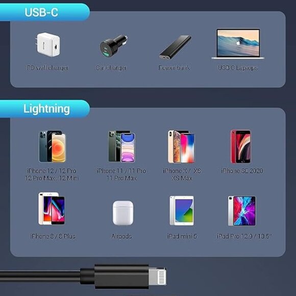 Quntis THREE Pack 3Feet black USB-C to Lightning Cables Brand New Sealed NWT - Picture 6 of 7